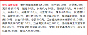 巩义高尚公益：寒冬情系敬老院 件件棉衣如暖阳